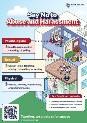 Icon of Safe Sport Infographic