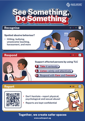 Icon of "How to Make a Report" infographic