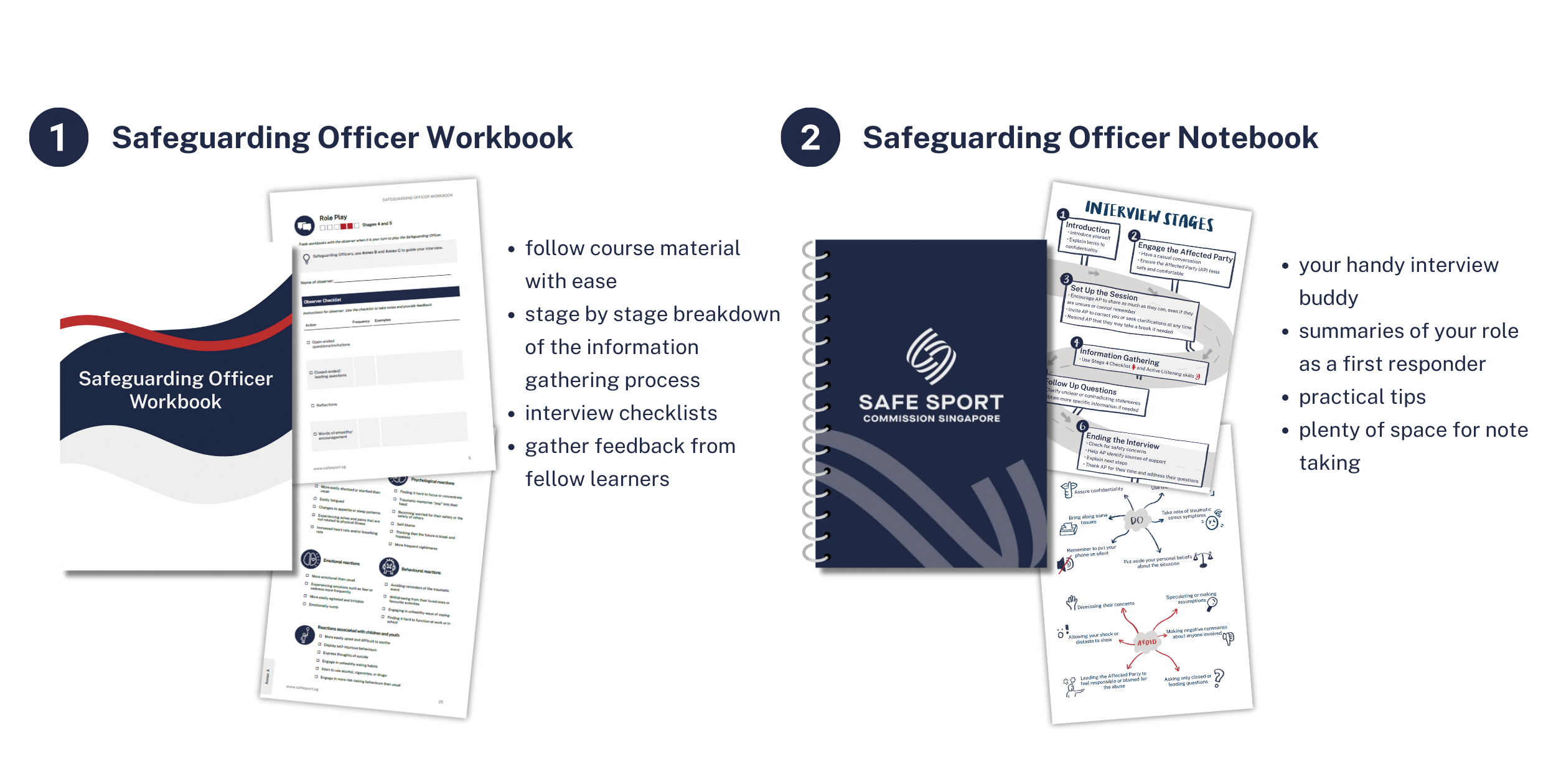 Graphic of training materials provided to Safeguarding Officers
